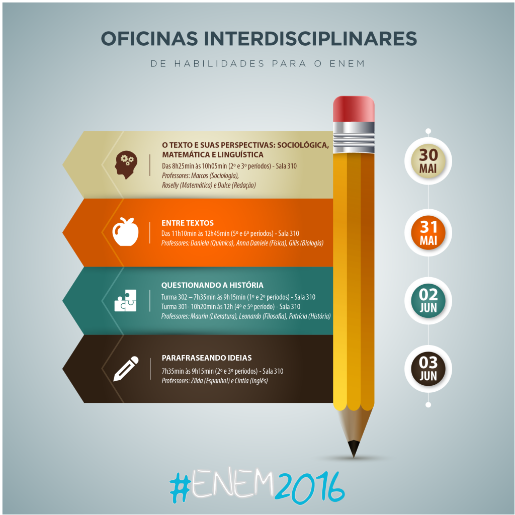 oficinas enem2-01